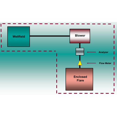 EWRL-diagram.png