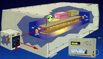 co2-laser-insidejpg