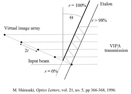 Phase Relationship.jpg