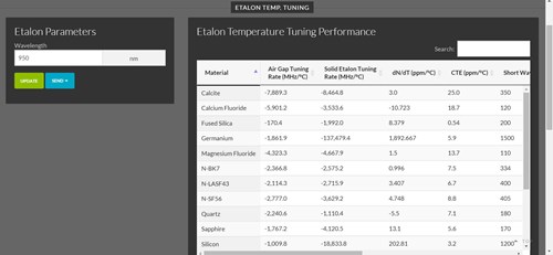 Etalon-material-chart.jpg