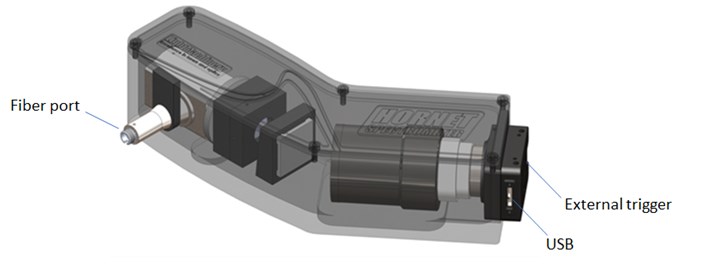 Hornet Spectrometer Transparent View.jpg