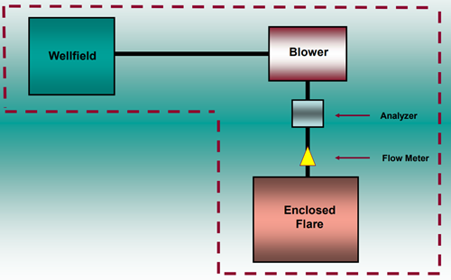 EWRL-diagram.png